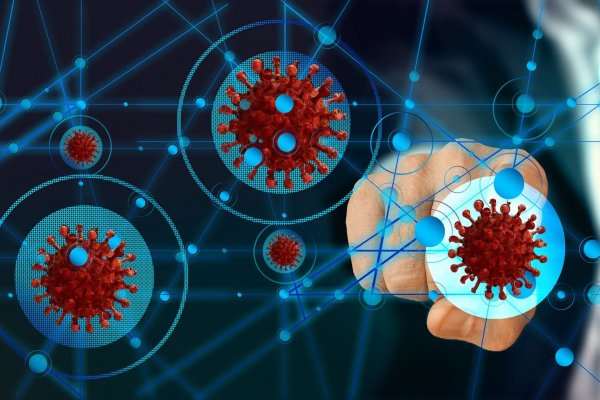  COVID-19: Measures currently enforced
