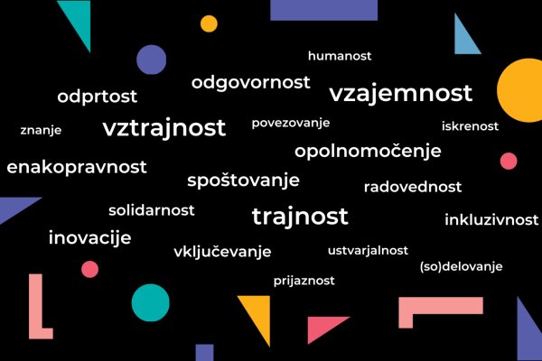Soustvarite Strategijo za mlade Mestne občine Koper