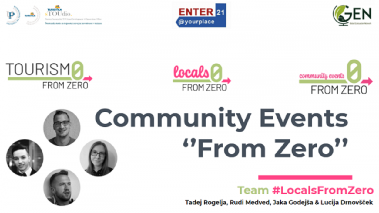 nulla erat tempus sociosqu morbi